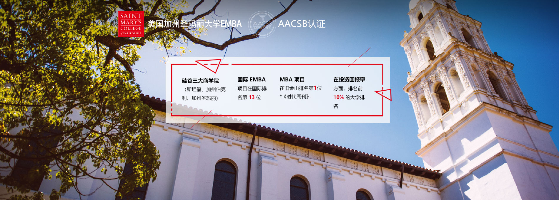 美国免联考emba 美国金融mba 上海emba 国际在职emba